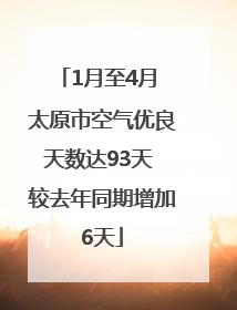 1月至4月 太原市空气优良天数达93天 较去年同期增加6天